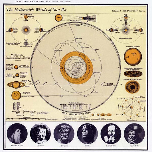 Sun Ra - The Heliocentric Worlds of Sun Ra, Vol. 2 LP
